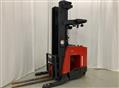 Used Forklifts