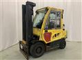 Used Forklifts