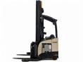 Used Forklifts