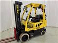 Used Forklifts